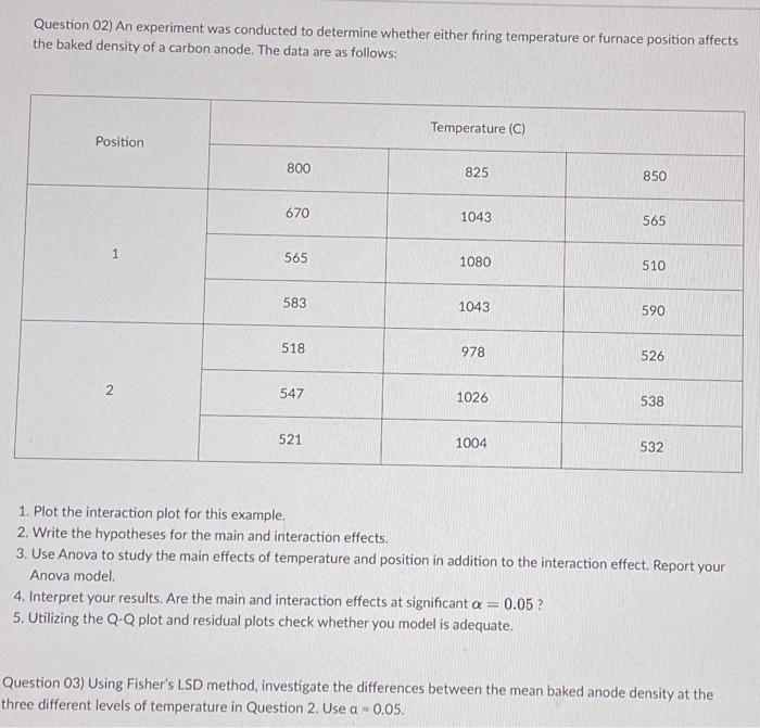 Question 02) An experiment was conducted to determine | Chegg.com