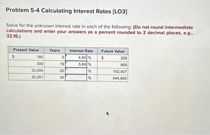 Solved Solve for the unknown interest rate in each of the | Chegg.com