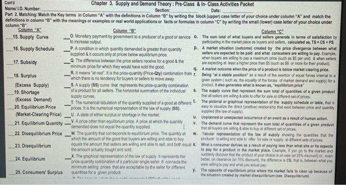 Solved Contd Chapter 3. Supply and Demand Theory: Pro-Class | Chegg.com