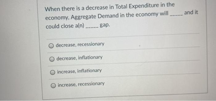 Solved and it When there is a decrease in Total Expenditure | Chegg.com