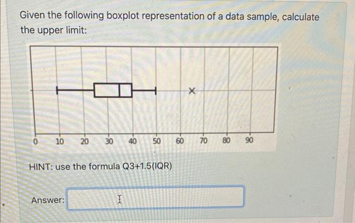 Solved Given The Following Boxplot Representation Of A Data | Chegg.com