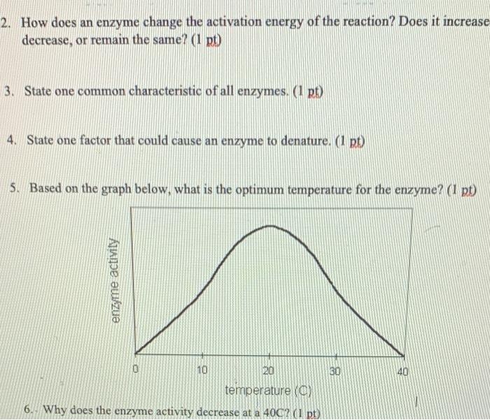 Solved 2. How does an enzyme change the activation energy of