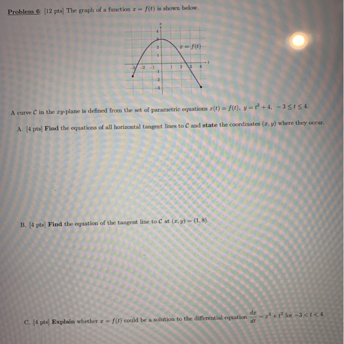Solved Problem 6: (12 pts) The graph of a function 1 - f(t) | Chegg.com