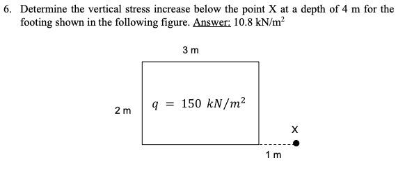 Solved 6. Determine the vertical stress increase below the | Chegg.com