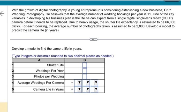 Solved With the growth of digital photography, a young | Chegg.com