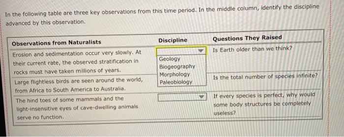 Solved In the following table are three key observations | Chegg.com