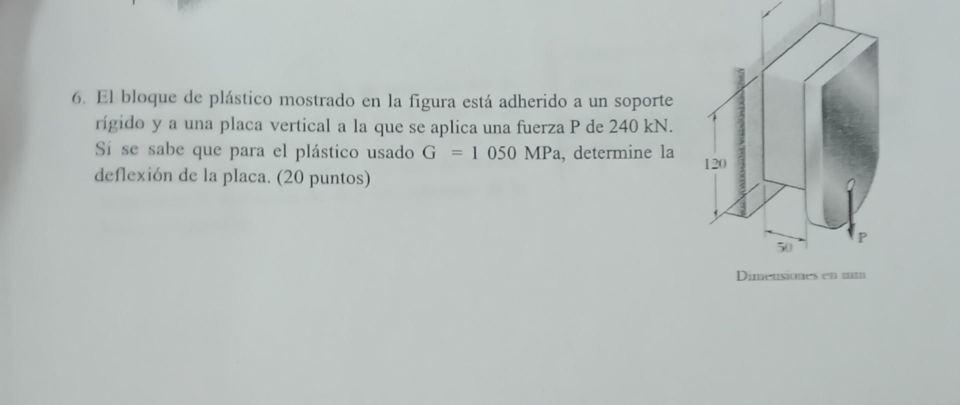 6. El bloque de plástico mostrado en la figura está adherido a un soporte rígido y a una placa vertical a la que se aplica un