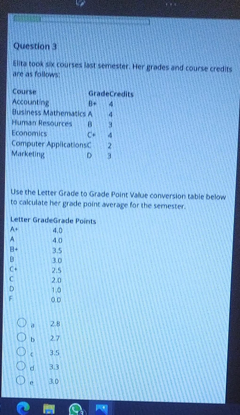 solved-elita-took-six-courses-last-semester-her-grades-and-chegg