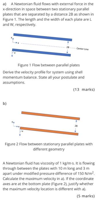 Solved a) A Newtonian fluid flows with external force in the | Chegg.com