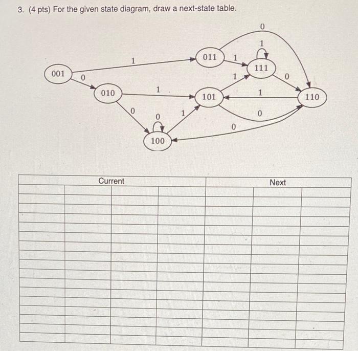 Solved 3. (4 pts) For the given state diagram, draw a | Chegg.com
