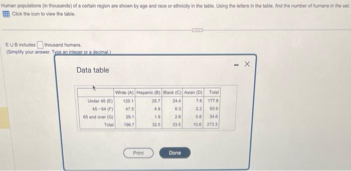 Solved Human populations (in thousands) of a certain region | Chegg.com