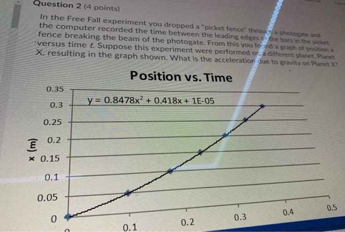 Solved Question 2 (4 points) In the Free Fall experiment you | Chegg.com