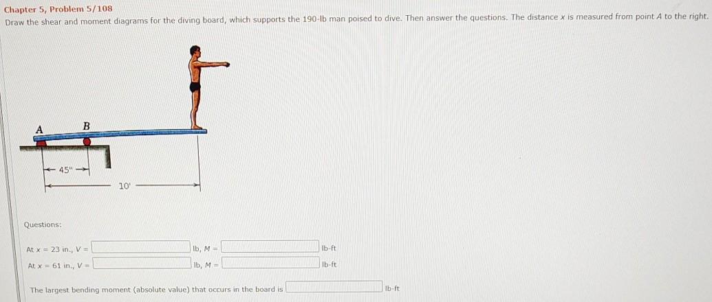 Solved Chapter 5, Problem 5/108 Draw the shear and moment | Chegg.com