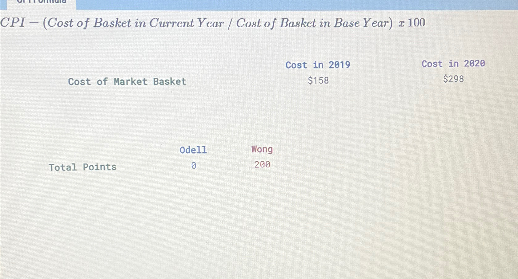 Solved CPI Cost of Basket in Current Year / ﻿Cost of Basket