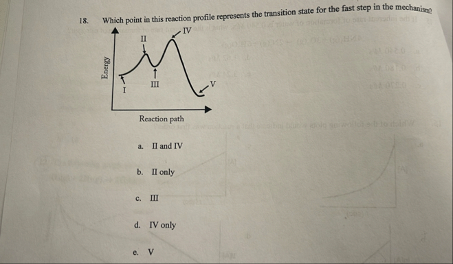 Solved Which point in this reaction profile represents the | Chegg.com