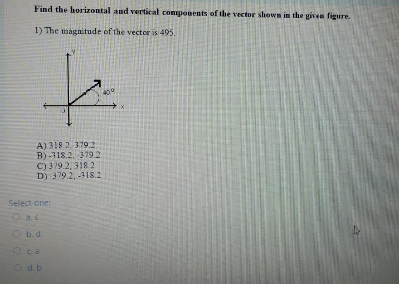 Solved Find the horizontal and vertical components of the | Chegg.com