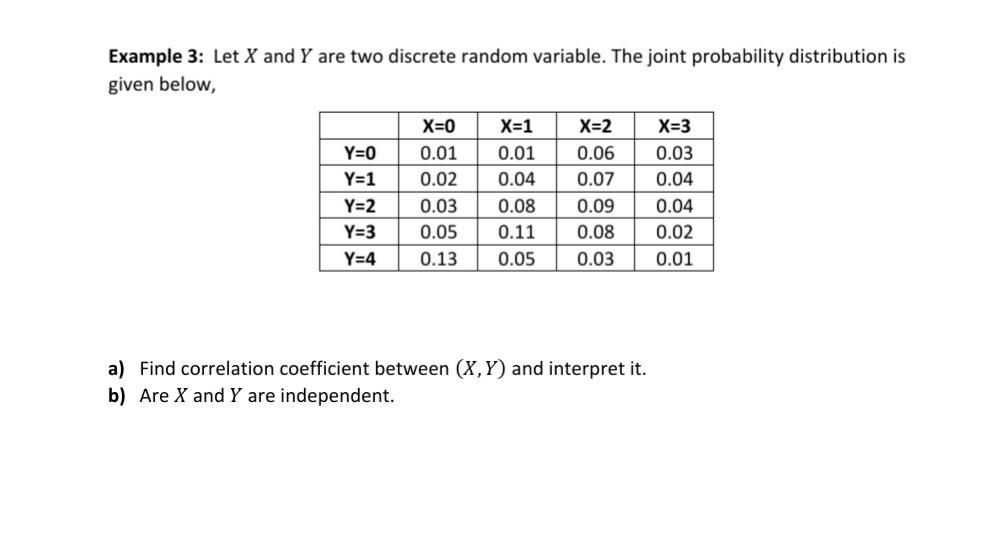 Solved Example 3 Let X And Y Are Two Discrete Random