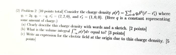 Solved (2) Problem 2: [10 points total] Consider the charge | Chegg.com