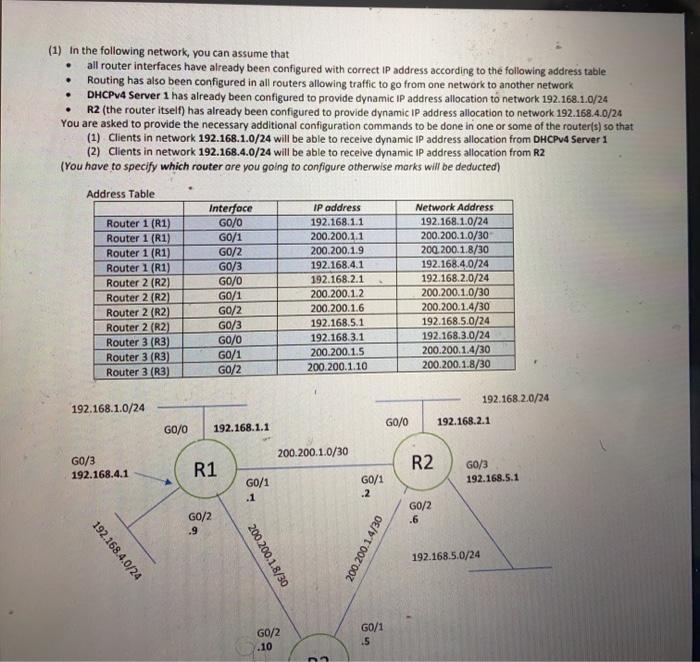 this gives ahv control of ip address assignments within the network