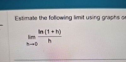 Solved Estimate the following limit using | Chegg.com