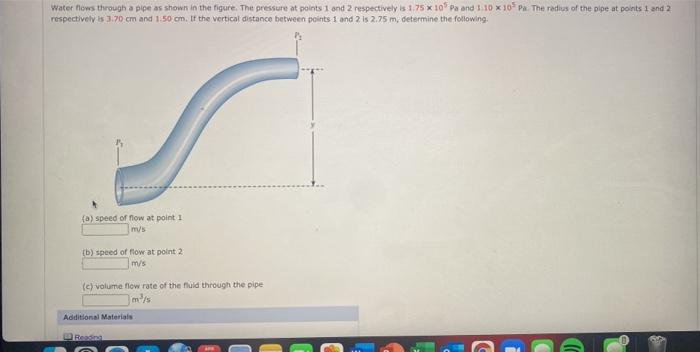 Solved Water flows through a pipe as shown in the figure. | Chegg.com