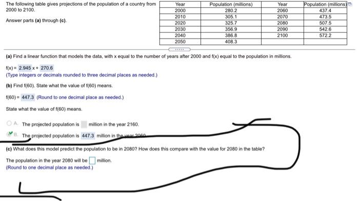 Solved The Following Table Gives Projections Of The | Chegg.com