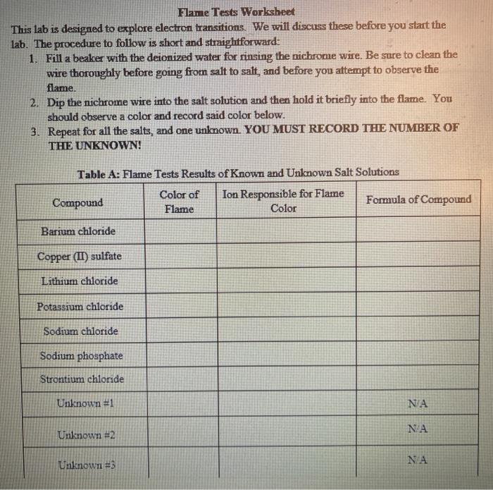 Solved Flame Tests Worksheet This lab is designed to explore | Chegg.com