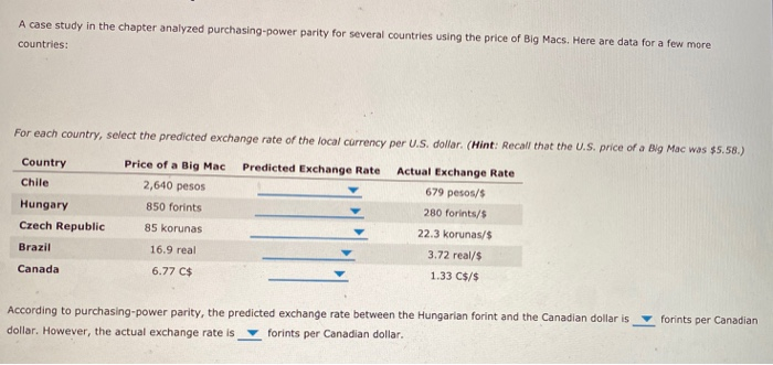 Holger Zschaepitz on X: Italian Euro is 15% overvalued vs German Euro when  measured by Big Mac Purchase Power Parity. Big Mac costs 4,50 Euro in Rome,  only 3,79 Euro in Berlin.