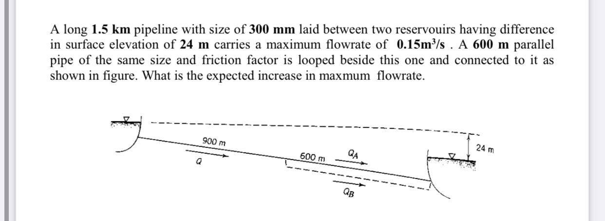 Solved A long 1.5 km pipeline with size of 300 mm laid | Chegg.com