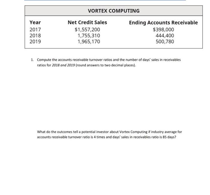 Solved 1.Compute The Accounts Receivable Turnover Ratios And | Chegg.com