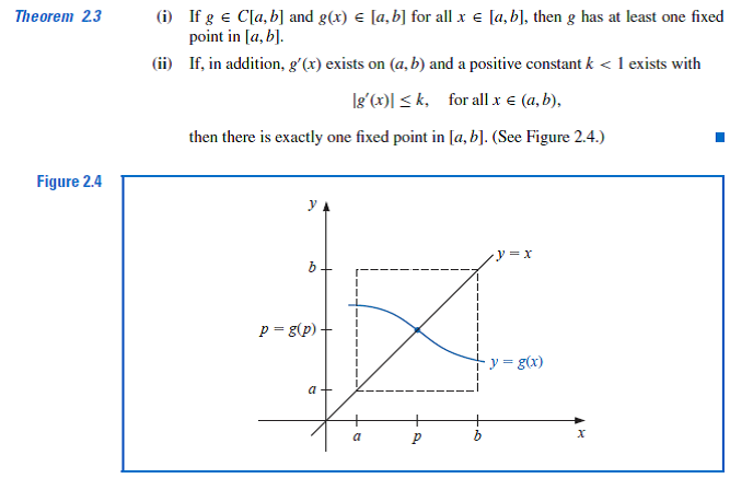 Solved A Show That Theorem 2 2 Is True If The Inequality G X Chegg Com