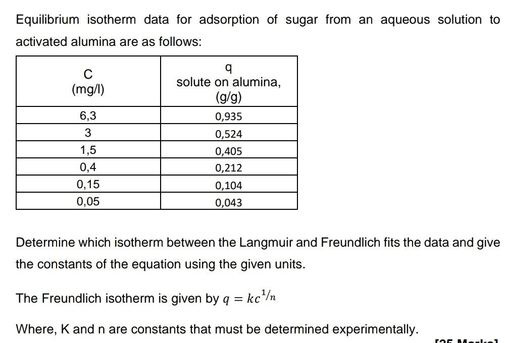 Solved Question 2 Equilibrium Isotherm Data For Adsorption | Chegg.com