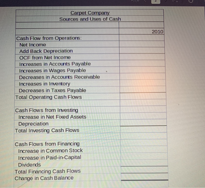 identify-four-uses-of-the-cash-book