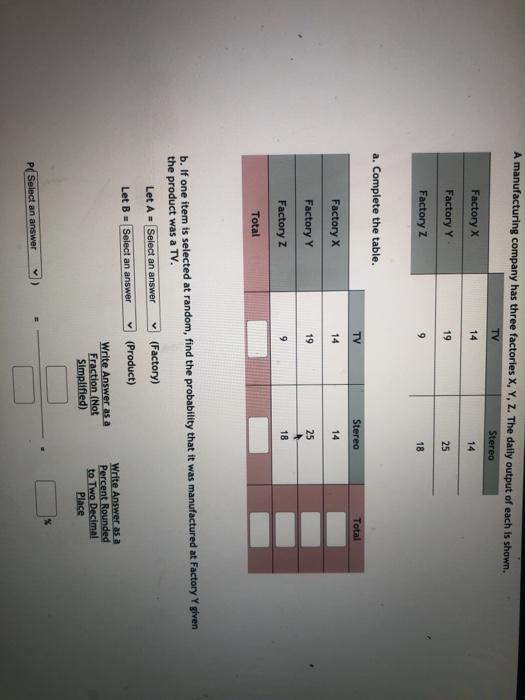 Solved A manufacturing company has three factories X, Y, Z.