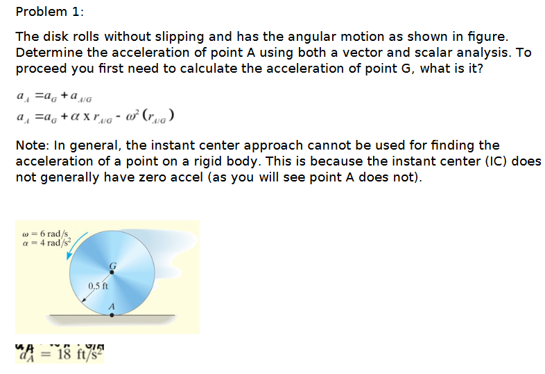 Solved The disk rolls without slipping and has the angular | Chegg.com