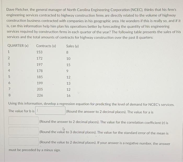 Solved Dave Fletcher, the general manager of North Carolina
