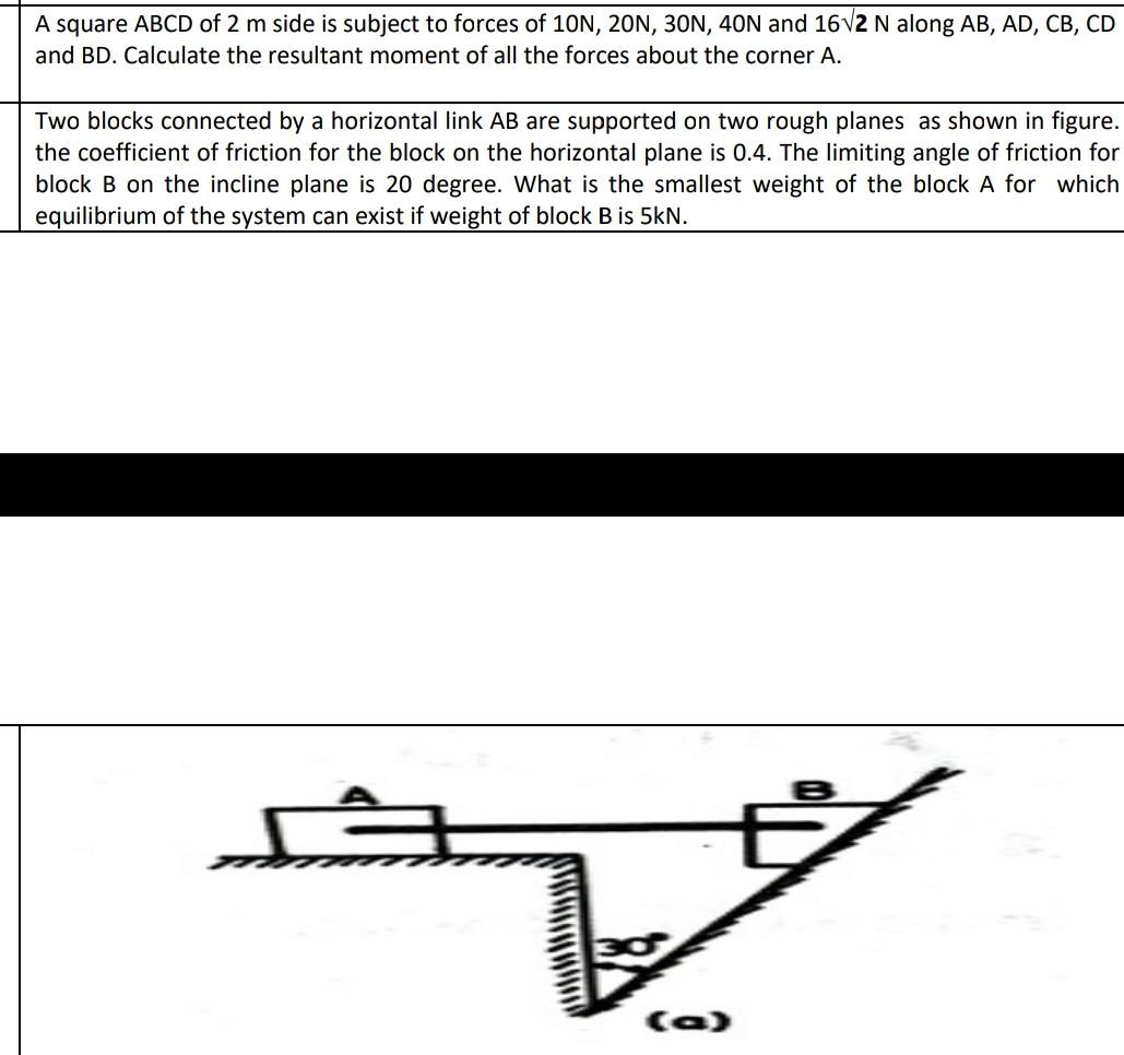 Solved A square ABCD of 2 m side is subject to forces of | Chegg.com