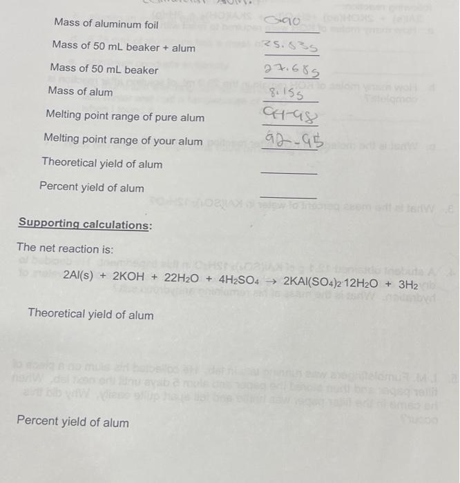 Solved Mass of aluminum foil Mass of 50 mL beaker + alum