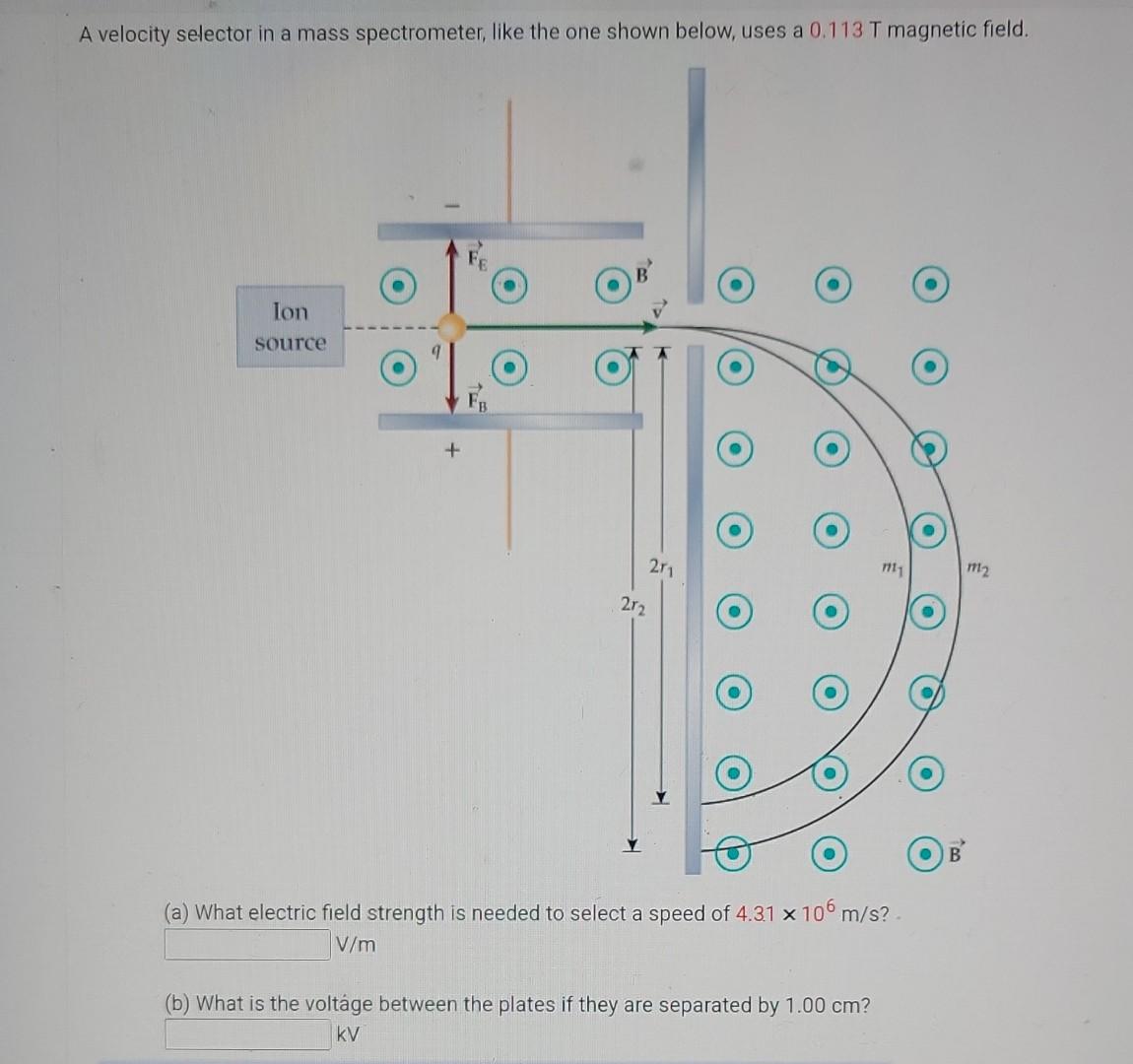 A velocity selector in a mass spectrometer, like the