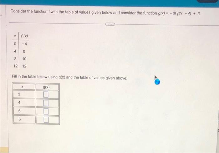 graph the function y 5 8x 3