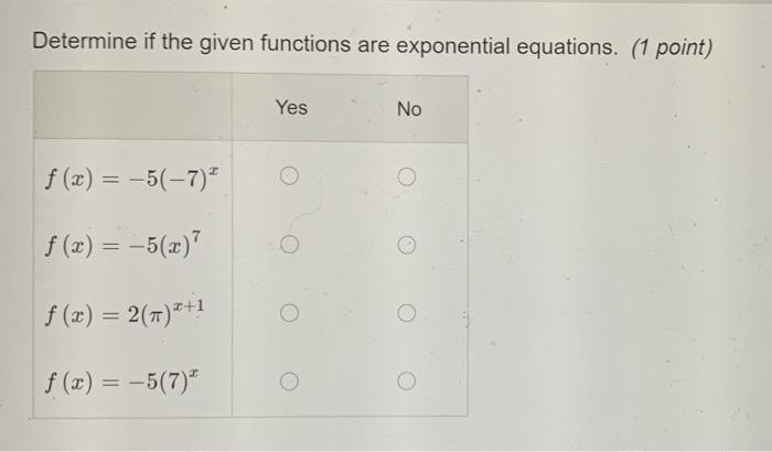 Determine If The Given Functions Are Exponential Chegg Com