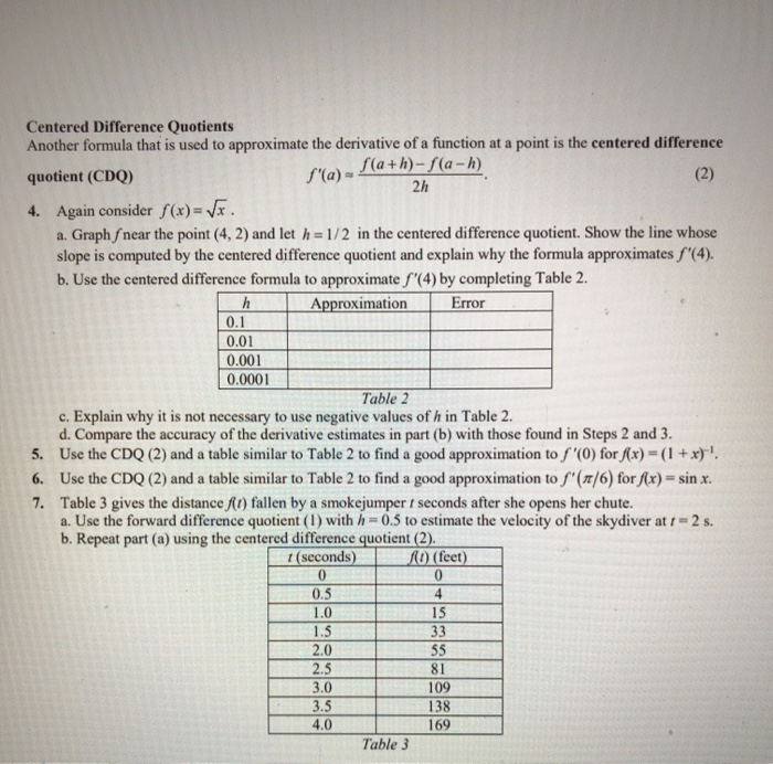 Solved 2h Centered Difference Quotients Another formula that