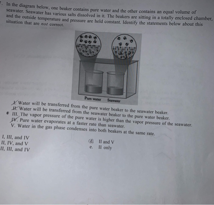 Solved 1. In The Diagram Below, One Beaker Contains Pu | Chegg.com