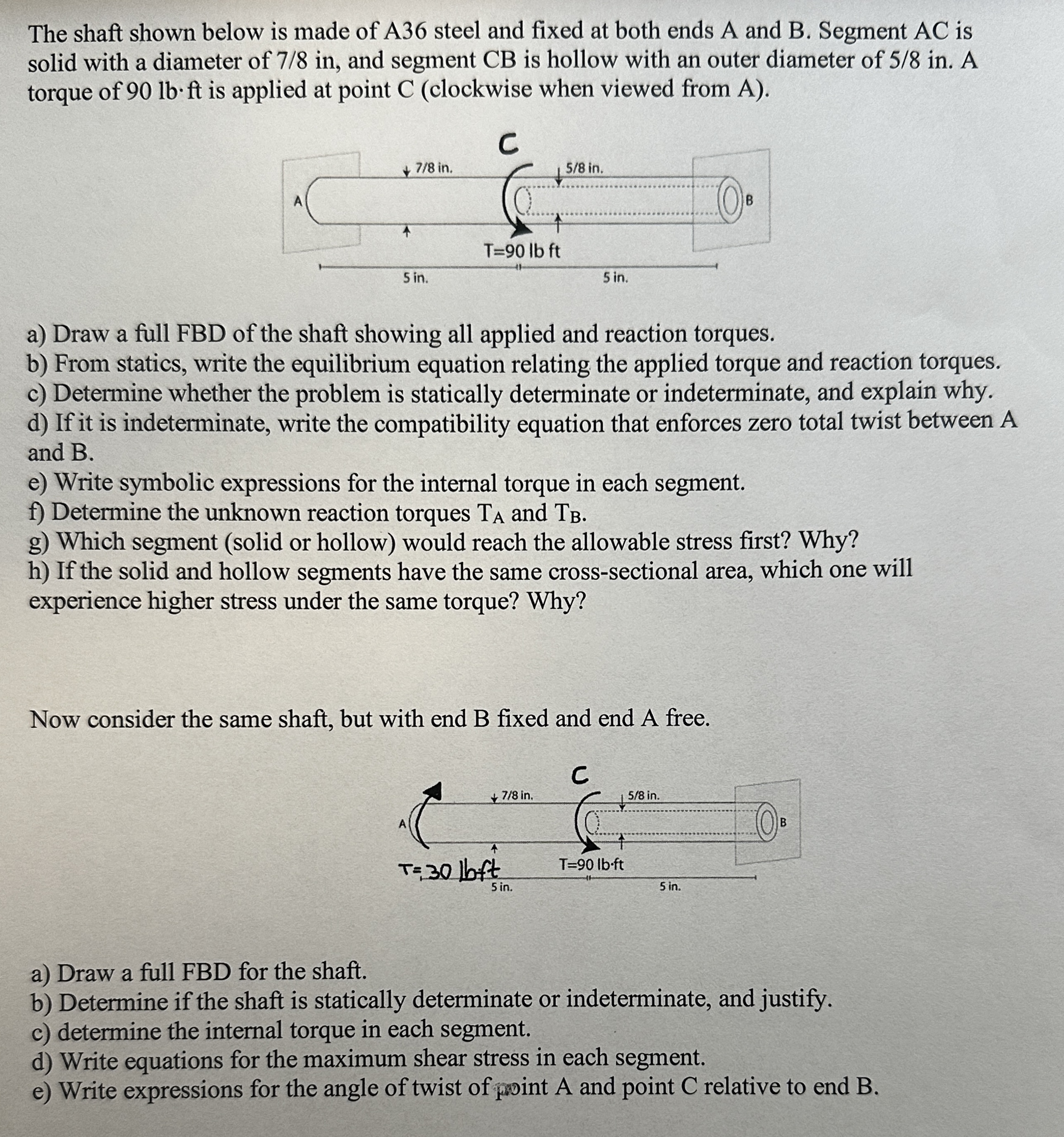 Solved The shaft shown below is made of A36 ﻿steel and fixed | Chegg.com