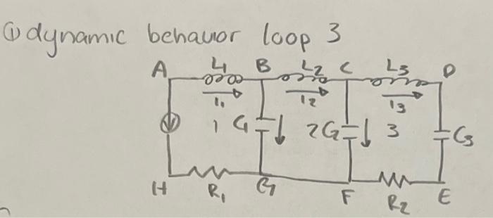 Solved (1) Dynamic Behavior Loop 3 | Chegg.com