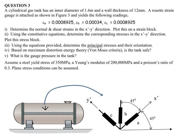 Solved Question A Cylindrical Gas Tank Has An Inner Chegg Com