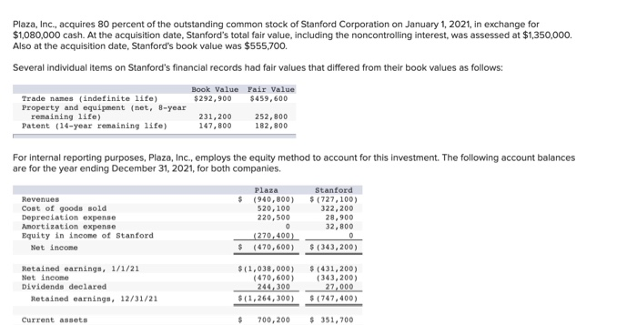 solved-plaza-inc-acquires-80-percent-of-the-outstanding-chegg