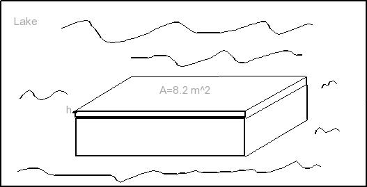 Rectangle Raft Shape Solved A large rectangular raft (density 650 kg/m3) | Chegg.com