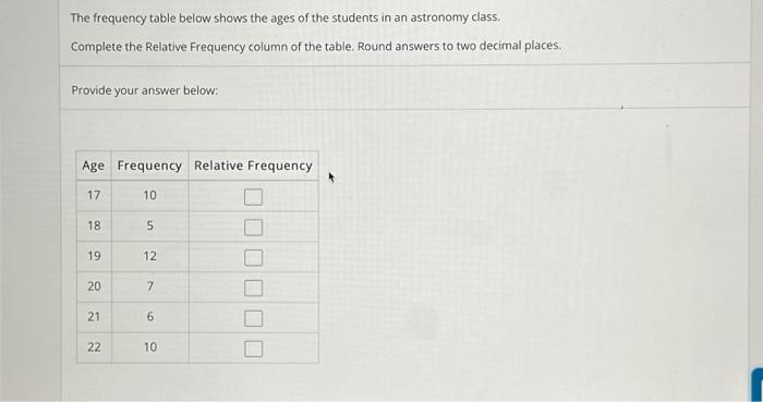 Solved The frequency table below shows the ages of the | Chegg.com