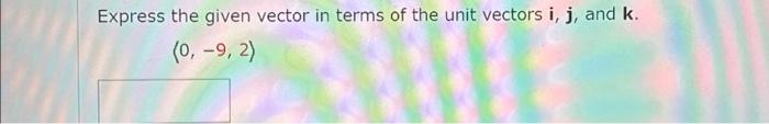 Solved Express the given vector in terms of the unit vectors | Chegg.com